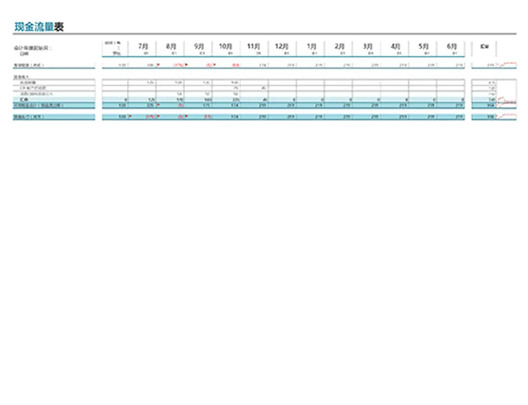 现金流量表 modern color block