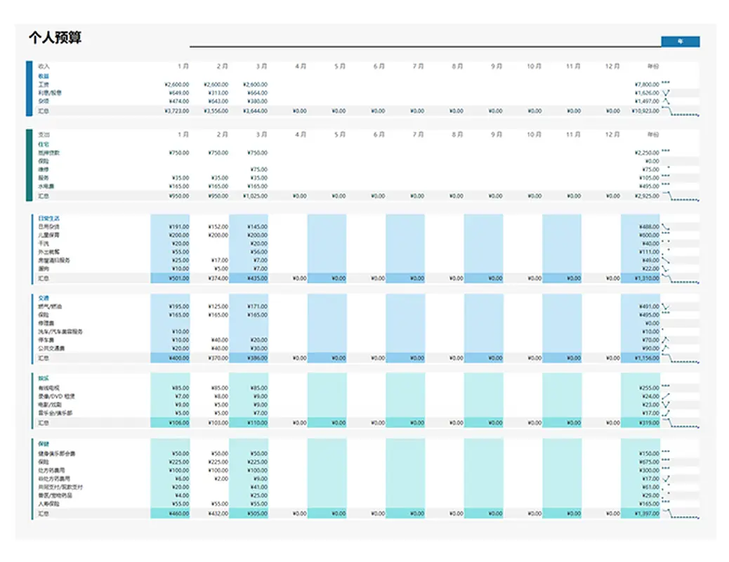 简单个人预算 modern-simple