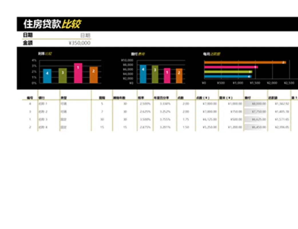 住房贷款比较 modern simple