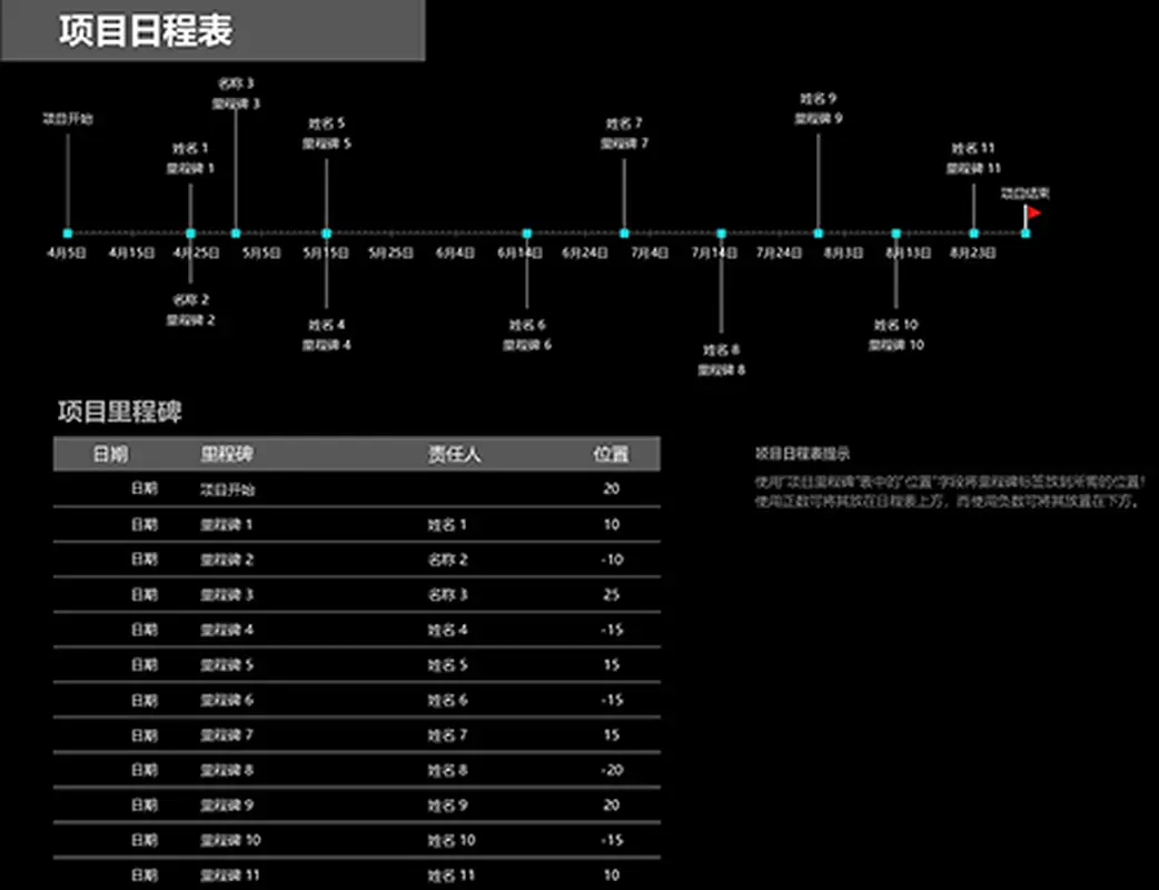 含里程碑的项目日程表 modern-simple