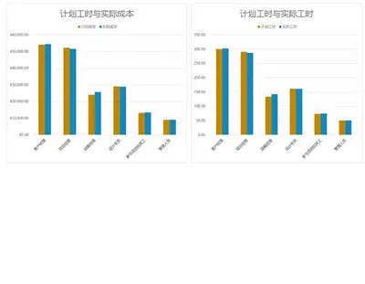 活动规划跟踪器 modern-simple