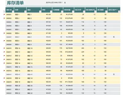 突出显示续订项目的库存清单 modern simple