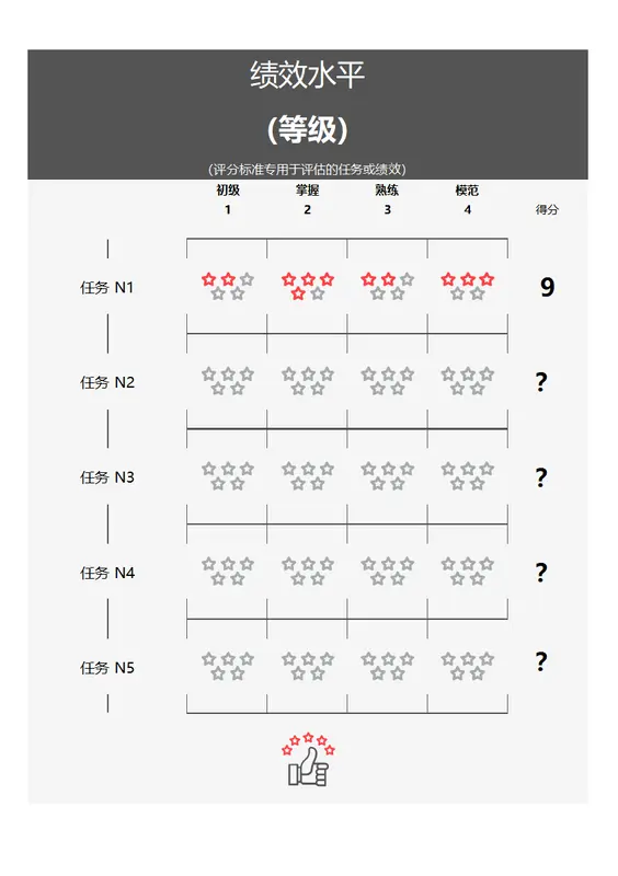 评分量表 modern simple