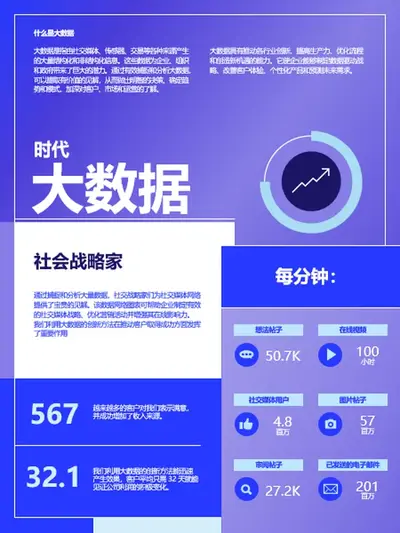 技术信息图海报 modern-bold