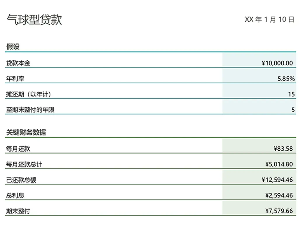 气球型贷款还款计算器 modern simple
