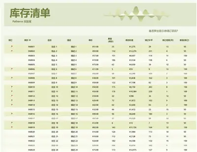 带突出显示的库存清单 vintage retro