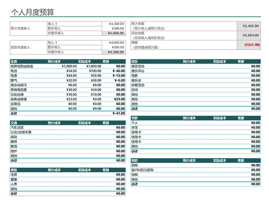 个人月度预算 modern simple