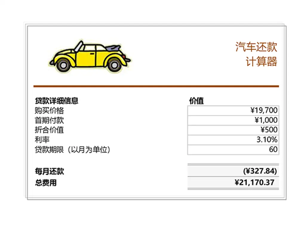 车辆贷款付款计算器 vintage retro