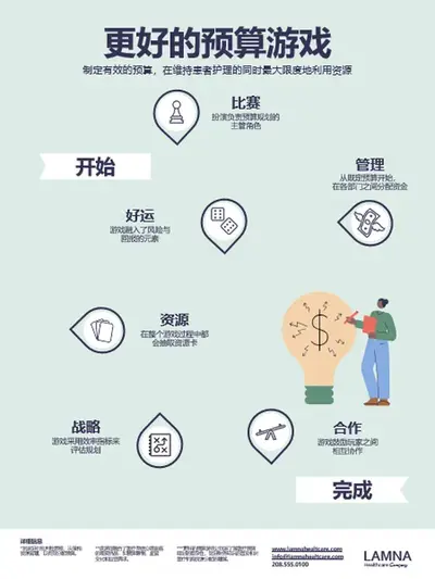 Gameboard 信息图海报 modern-geometric