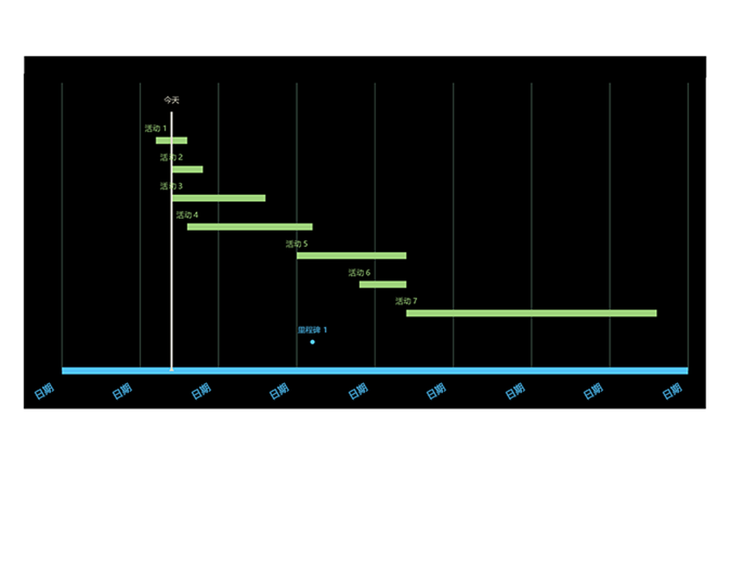 日期跟踪器甘特图 modern simple
