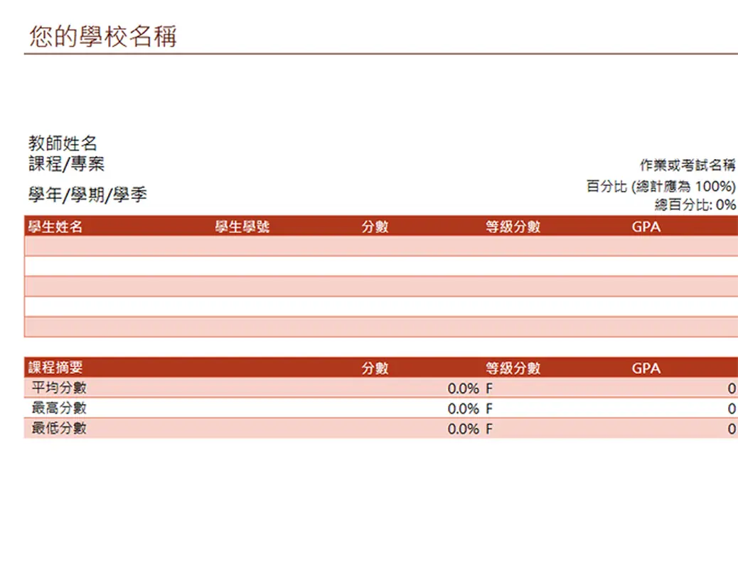 教師用成績單 (以百分比計分)