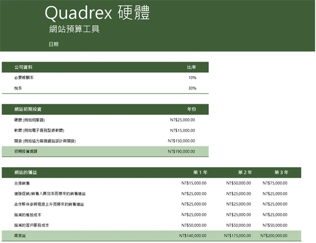網站預算 modern simple