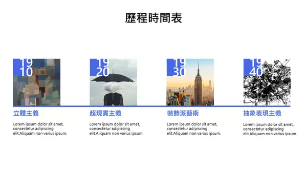 歷史時間表 modern-simple