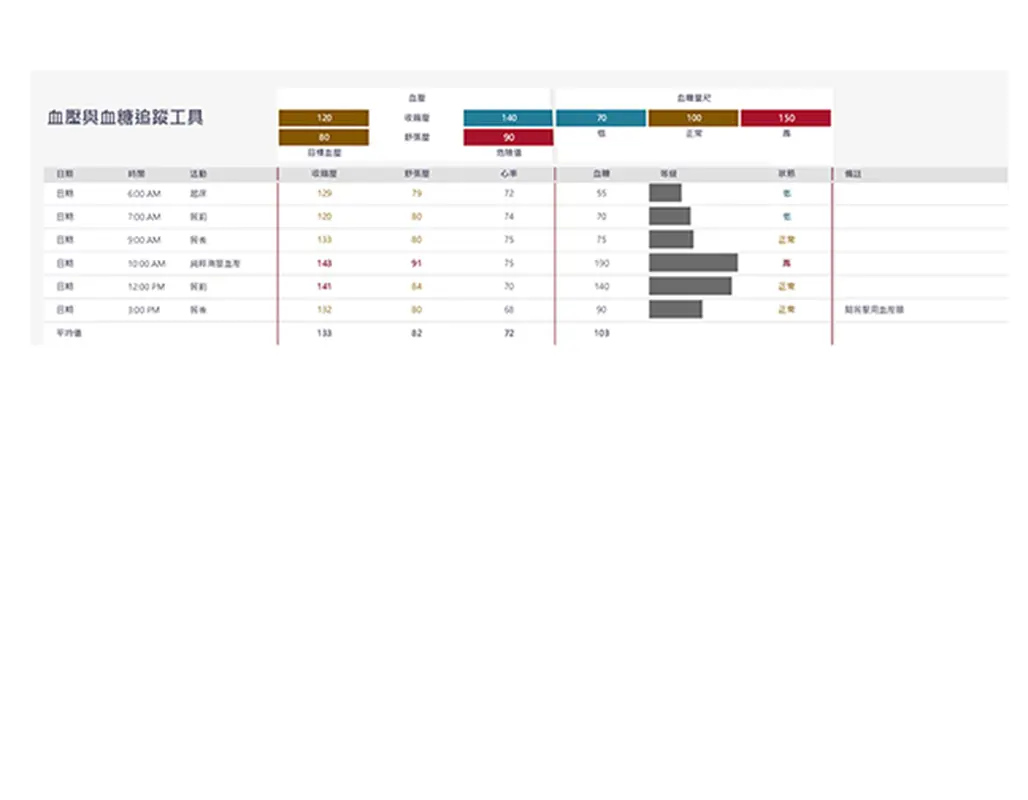 血壓與血糖追蹤工具 modern simple