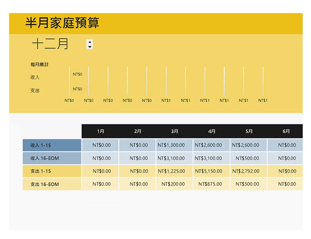 半月家庭預算 modern simple