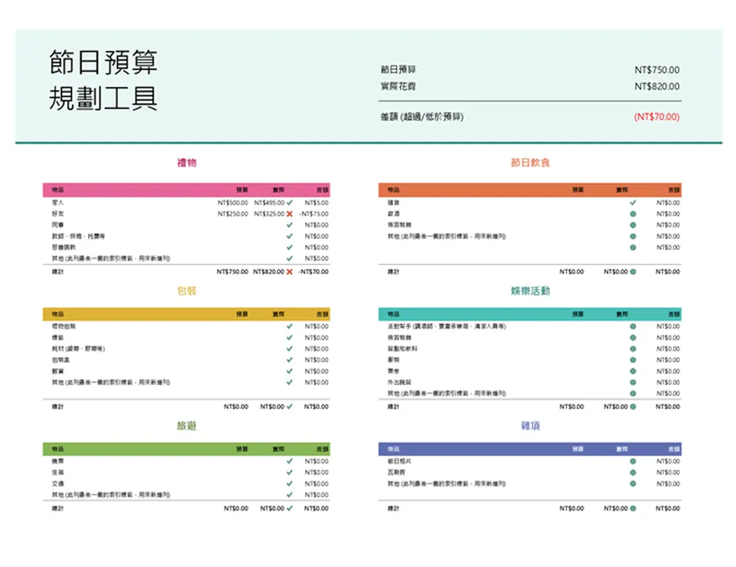 假期預算規劃工具 modern-simple