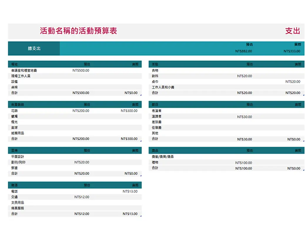 簡易活動預算表