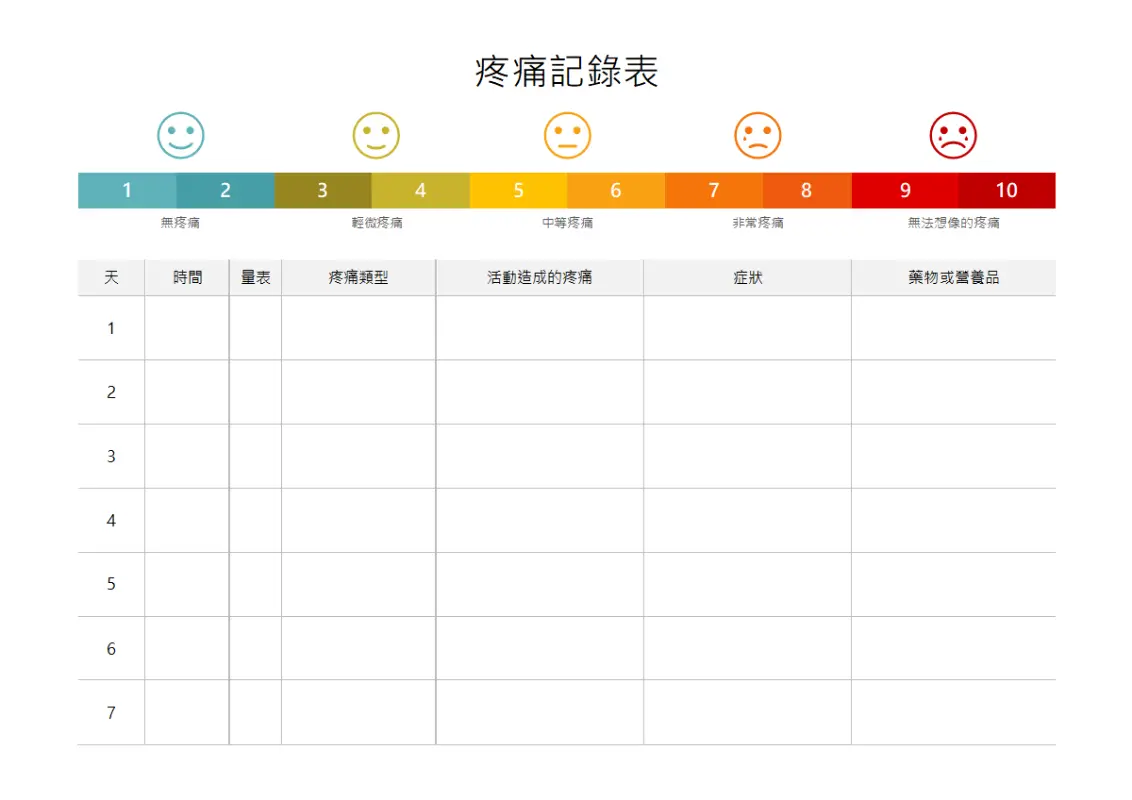 疼痛記錄表 modern-simple