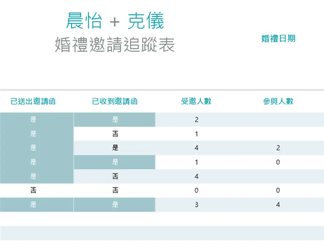 水彩風格的邀請追蹤工具 modern-simple