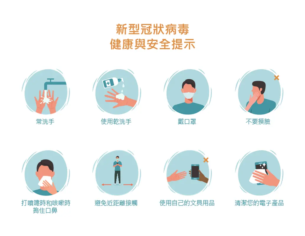 COVID-19 海報中學 modern simple