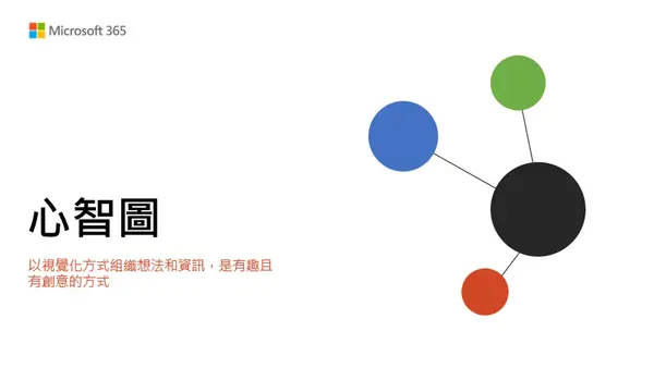 心智圖 modern simple