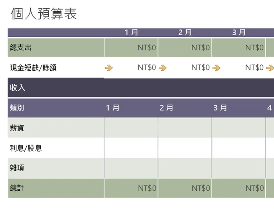 基本個人預算表