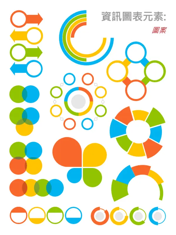 資訊圖表圖形 modern-simple