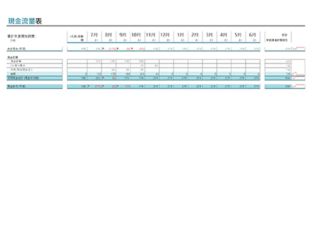 現金流量表 modern color block