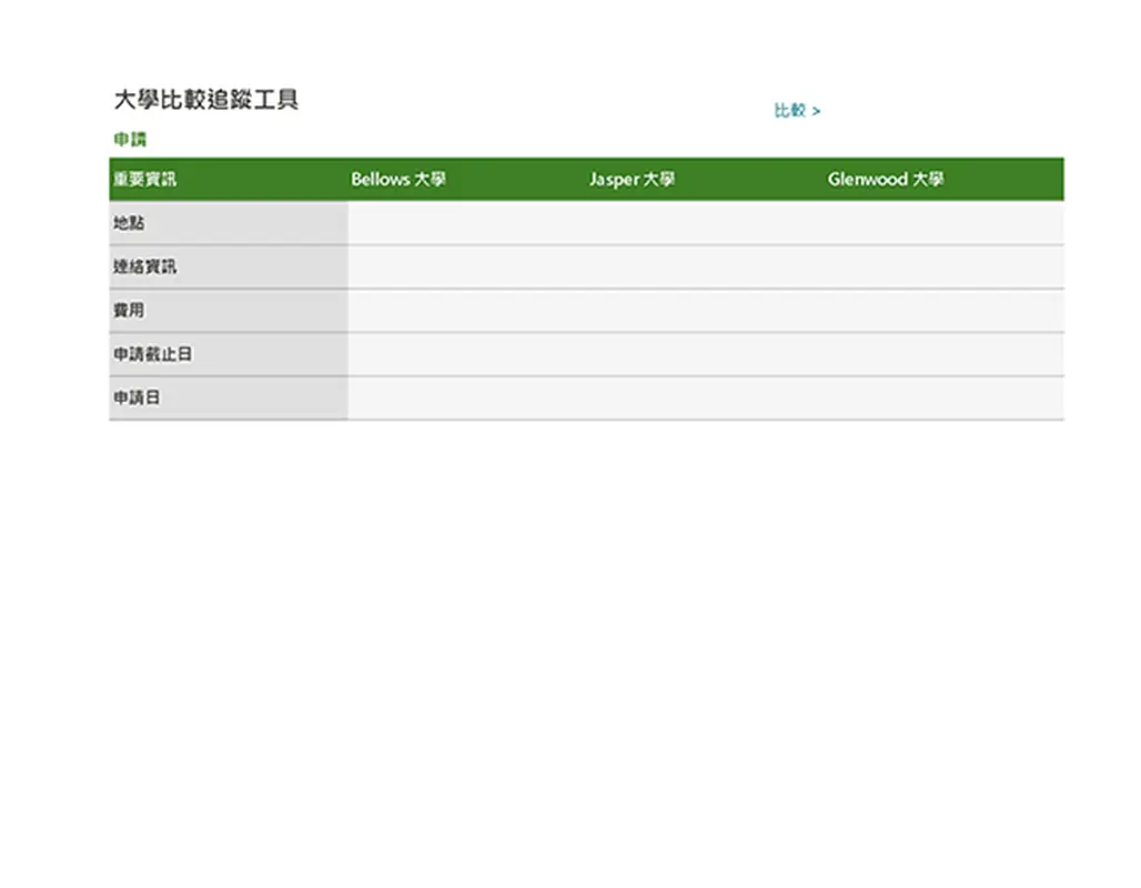 大學比較追蹤工具 modern-simple
