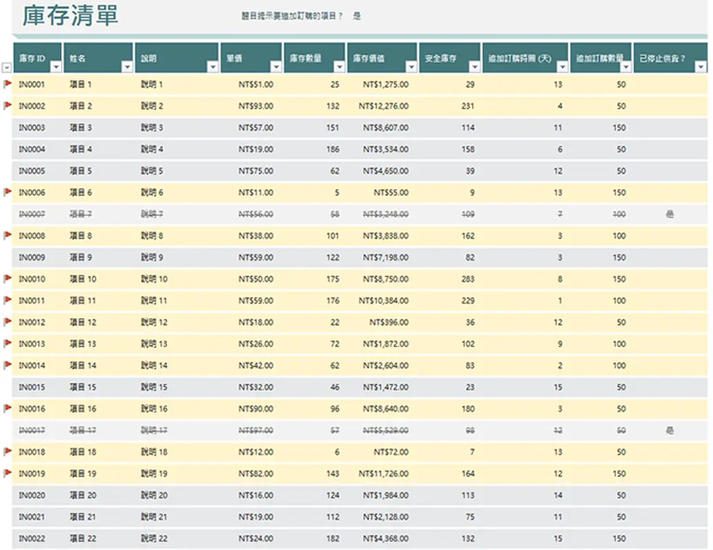 具有重新排序醒目提示的庫存清單 modern simple