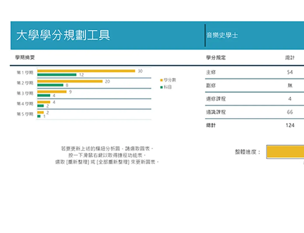 大學學分規劃工具 modern-simple