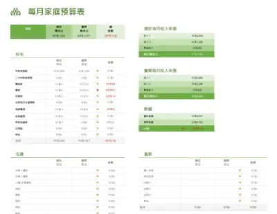 家庭預算規劃工具 modern simple