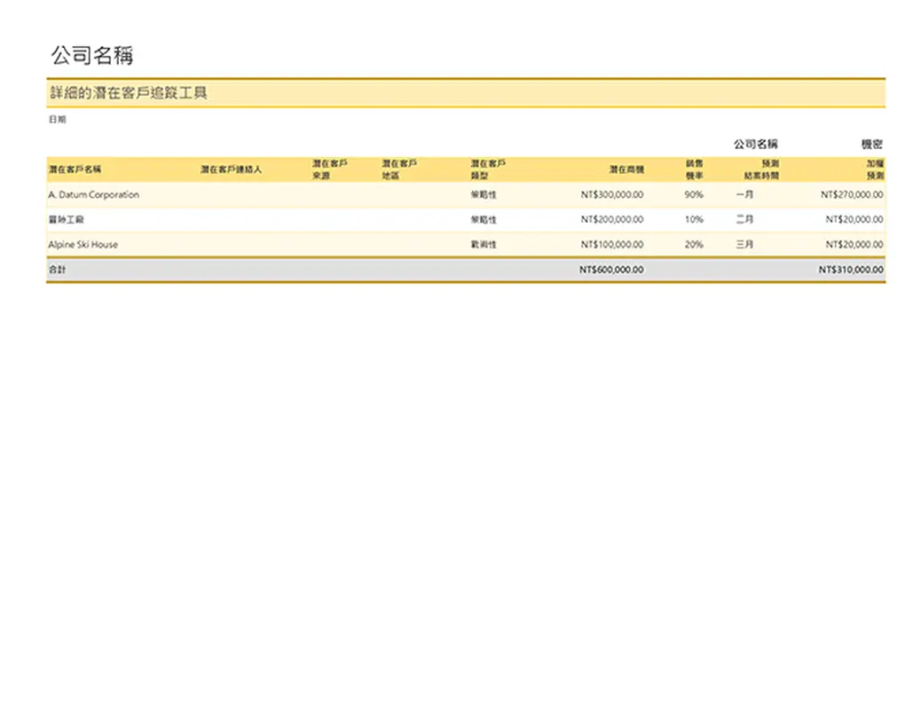 業務潛在客戶追蹤工具 modern simple