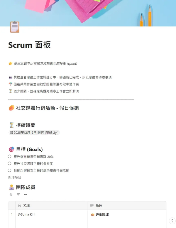 Scrum 面板