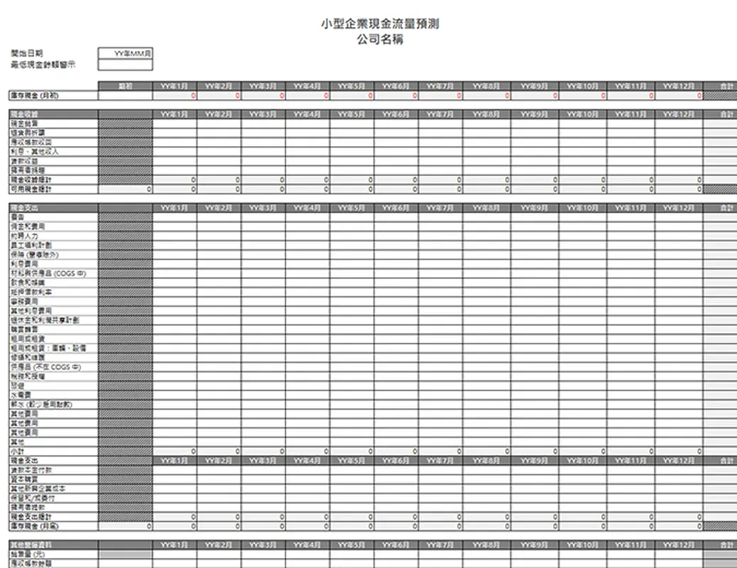 小型企業現金流量預測