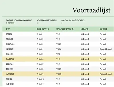 Toegankelijkheidsrichtlijn voorraadlijst green modern color block