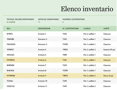 Guida all'accessibilità dell'elenco inventario green modern color block