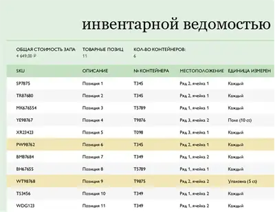 Руководство по специальным возможностям инвентарной ведомости green modern color block