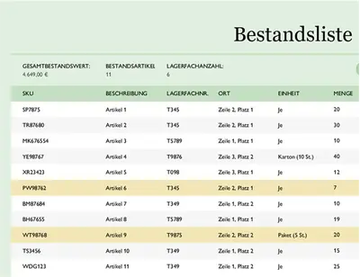 Leitfaden zur Barrierefreiheit der Bestandsliste green modern color block