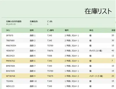 在庫リストのアクセシビリティ ガイド green modern color block