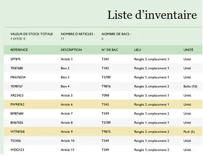 Guide d’accessibilité de la liste d’inventaire green modern color block